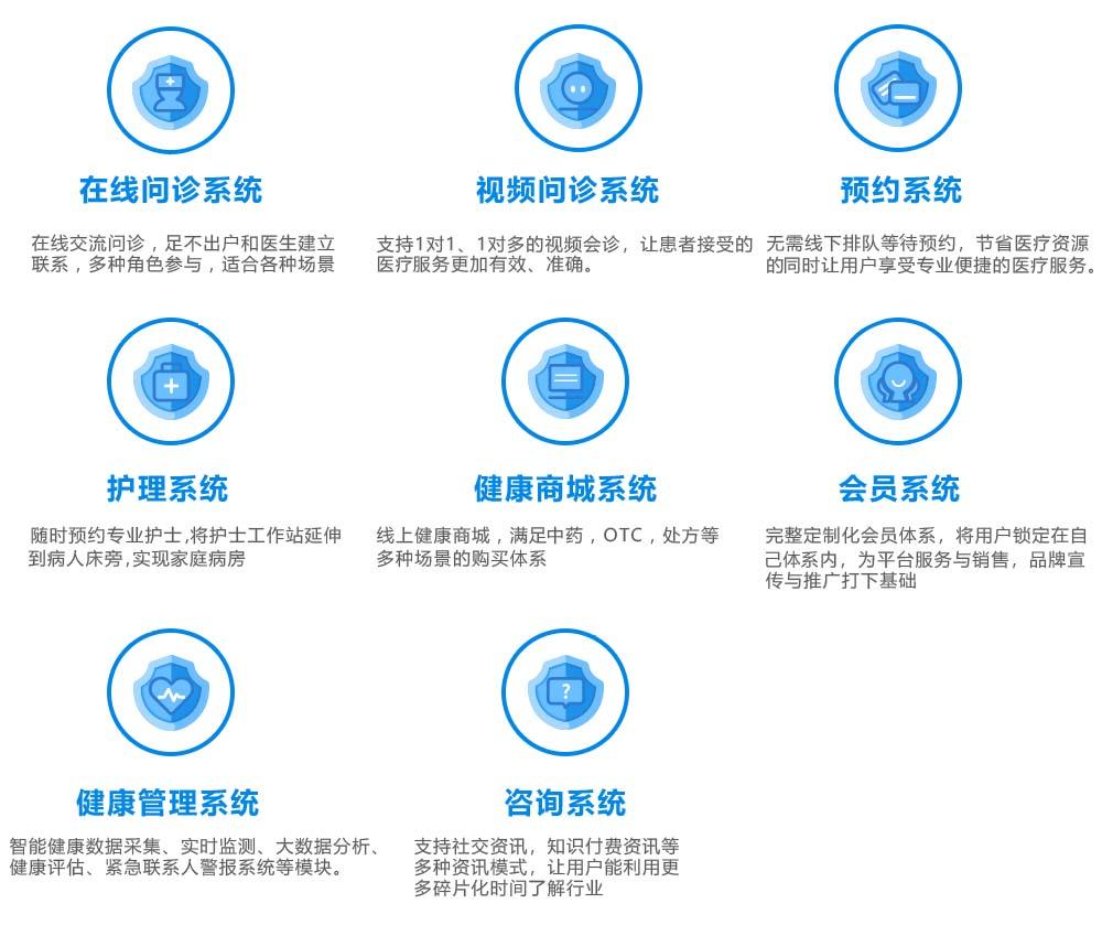 1602743739875877.jpg 問診小程序功能.jpg