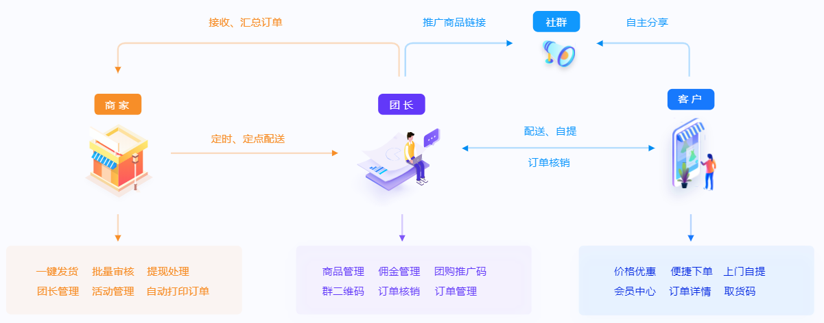 1603443587783383.png 微信截圖_20201023164635.png