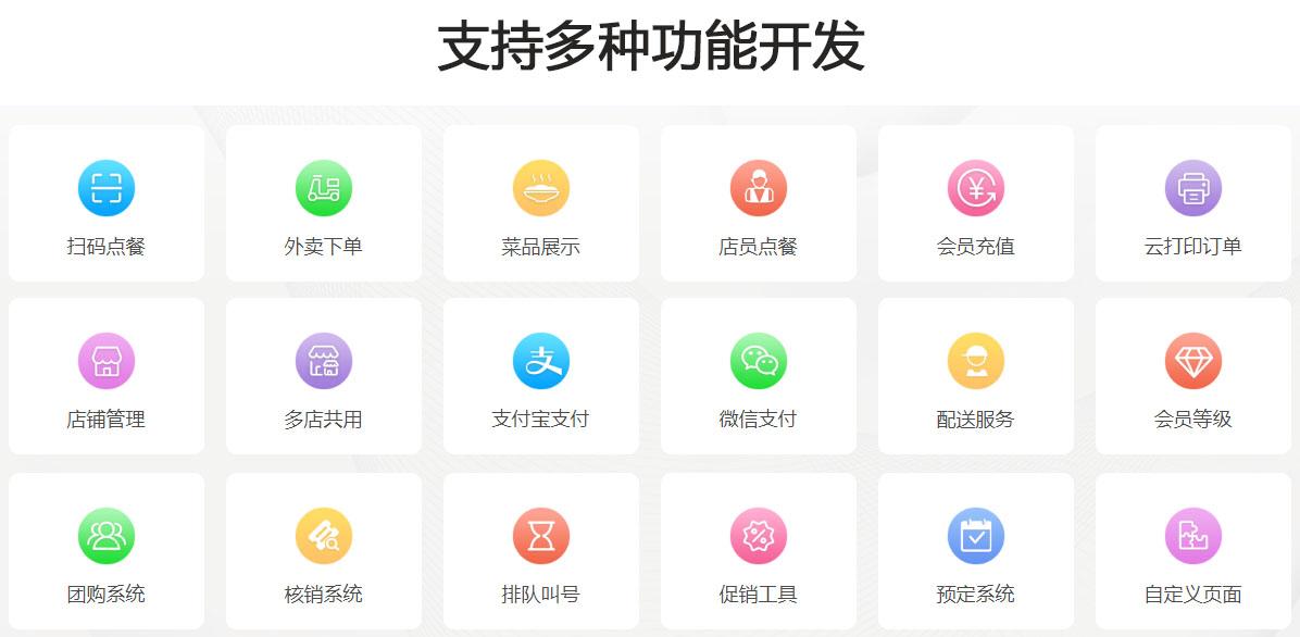 1603693263363736.jpg 外賣小程序.jpg