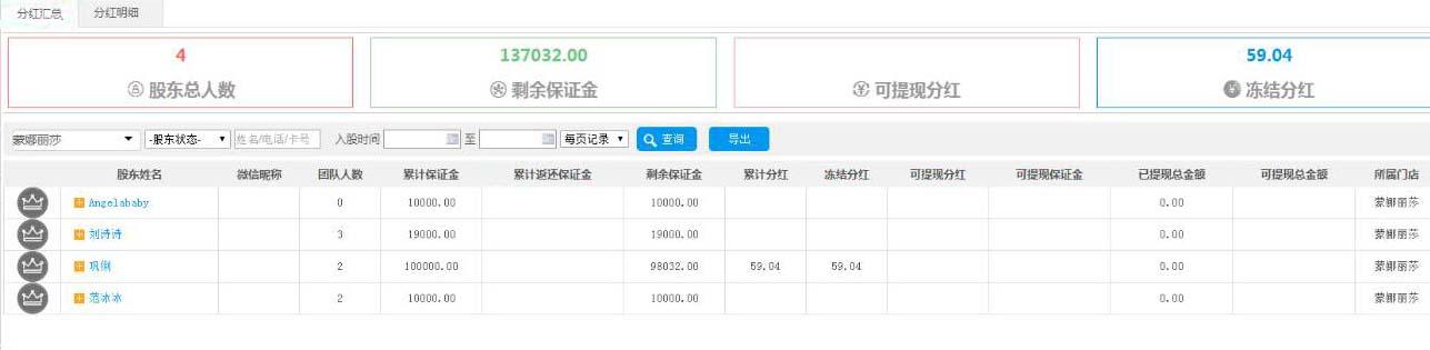 分紅后臺(tái)2.jpg