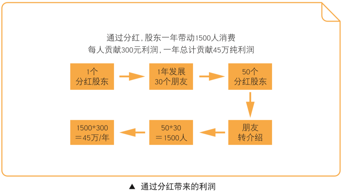 1606990144793938.png 10.png