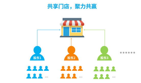 1632963769520049.png image.png